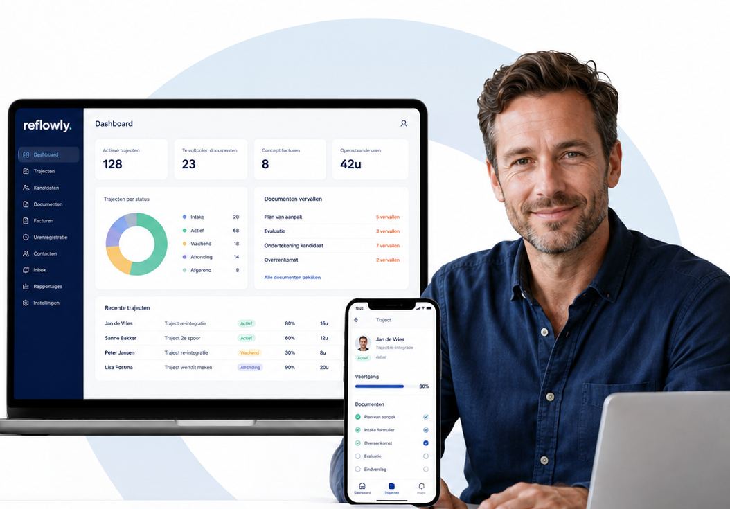 Reflowly-dashboard met kandidaten, trajecten en uren, getoond op laptop en telefoon